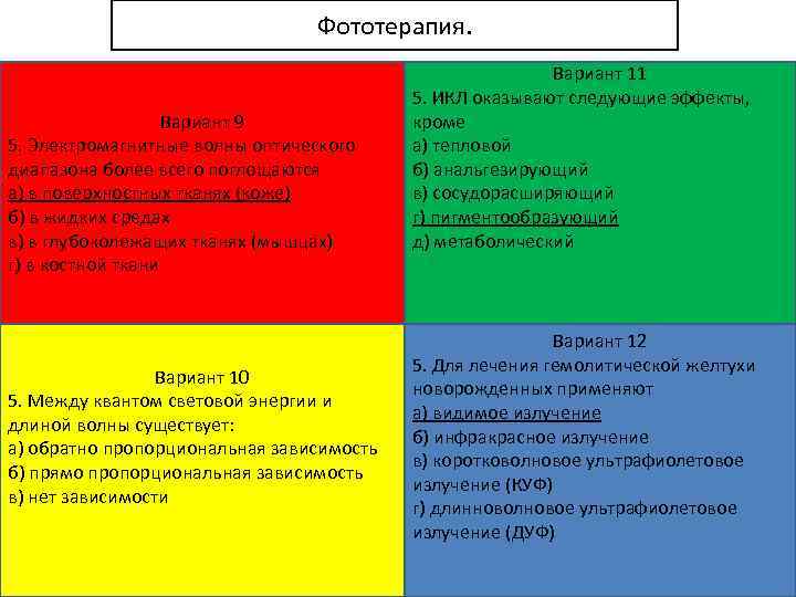 Фототерапия. Вариант 9 5. Электромагнитные волны оптического диапазона более всего поглощаются а) в поверхностных