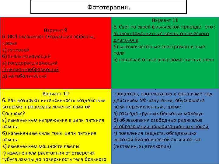 Фототерапия. Вариант 9 6. ИКЛ оказывают следующие эффекты, кроме а) тепловой б) анальгезирующий в)