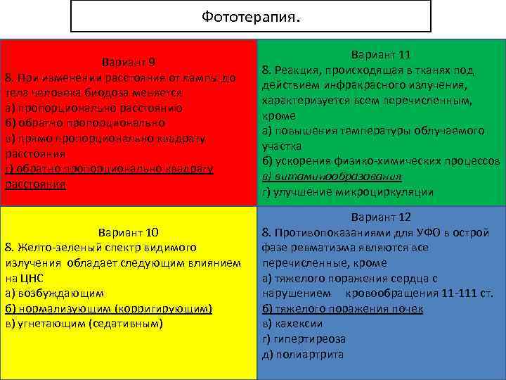 Фототерапия. Вариант 9 8. При изменении расстояния от лампы до тела человека биодоза меняется