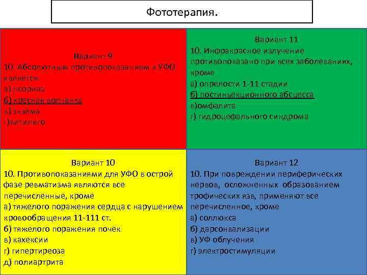 Фототерапия. Вариант 9 10. Абсолютным противопоказанием к УФО является а) псориаз б) красная волчанка