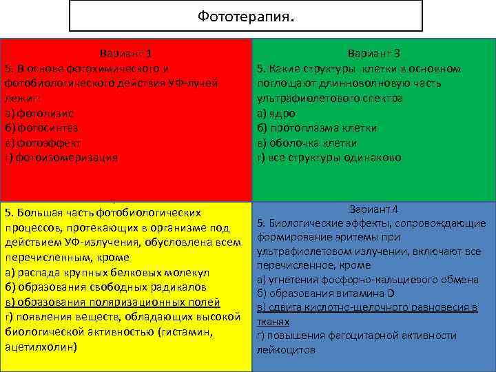 Фототерапия. Вариант 1 5. В основе фотохимического и фотобиологического действия УФ-лучей лежит: а) фотолизис