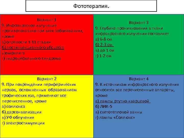 Фототерапия. Вариант 1 9. Инфракрасное излучение противопоказано при всех заболеваниях, кроме а) опрелости 1