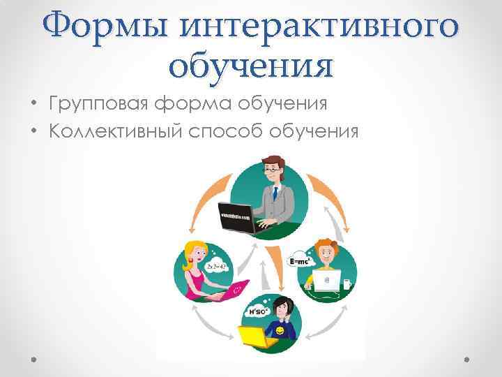 Формы интерактивного обучения • Групповая форма обучения • Коллективный способ обучения 