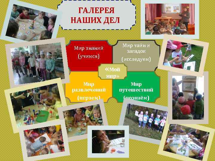 ГАЛЕРЕЯ НАШИХ ДЕЛ Мир тайн и загадок Мир знаний (учимся) (исследуем) «Мой мир» Мир