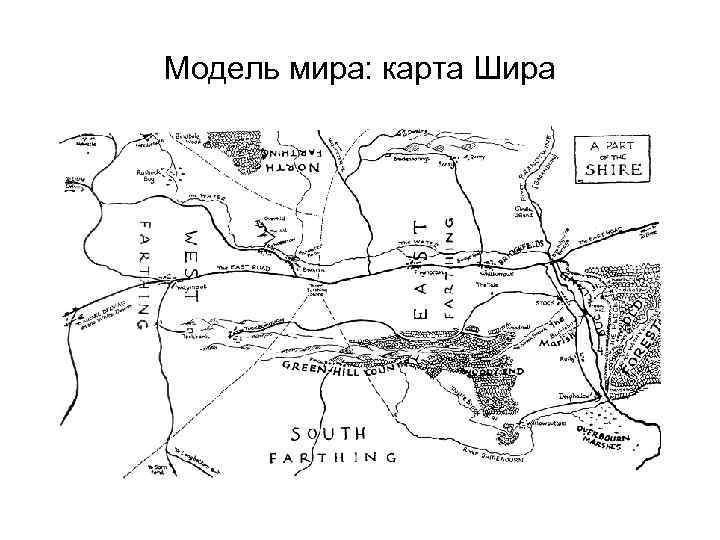 Модель мира: карта Шира 