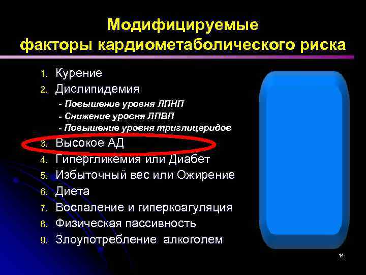 Модифицируемые факторы кардиометаболического риска 1. 2. Курение Дислипидемия - Повышение уровня ЛПНП - Снижение