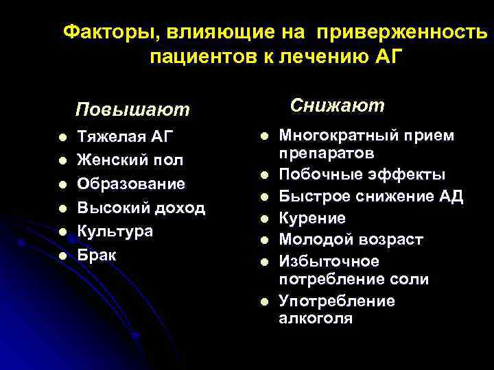 Факторы, влияющие на приверженность пациентов к лечению АГ Снижают Повышают l l l Тяжелая