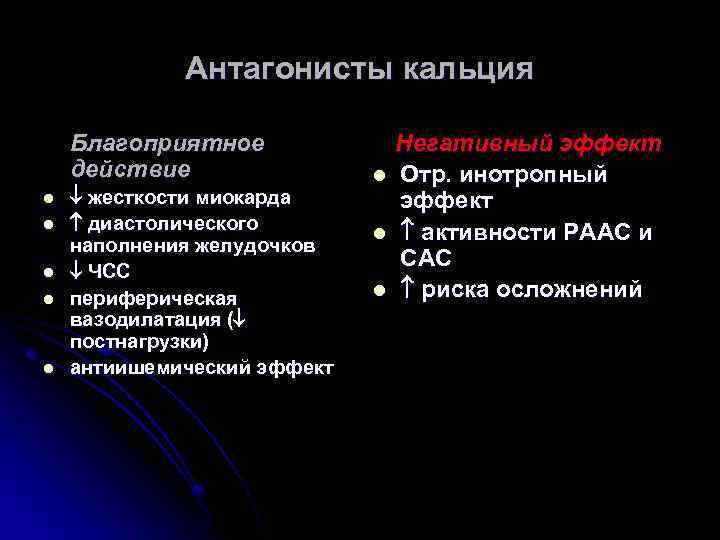 Антагонисты кальция Благоприятное действие l l l жесткости миокарда диастолического наполнения желудочков ЧСС периферическая