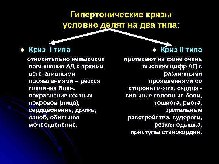 Гипертонический криз типы кризов клиническая картина осложнения неотложная помощь при кризах