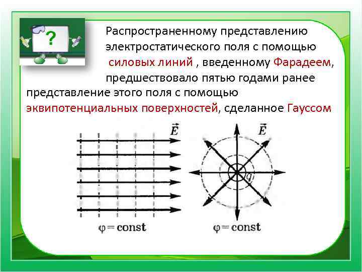 Распространенному представлению электростатического поля с помощью силовых линий , введенному Фарадеем, предшествовало пятью годами
