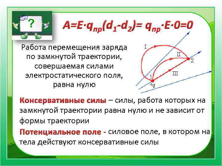 A=E∙qпр(d 1 -d 2)= qпр∙Е∙ 0=0 Работа перемещения заряда по замкнутой траектории, совершаемая силами