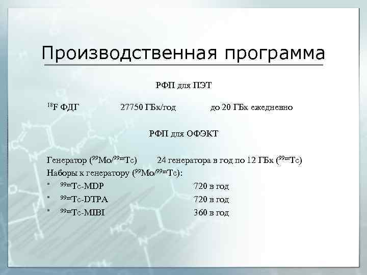 Производственная программа РФП для ПЭТ 18 F ФДГ 27750 ГБк/год до 20 ГБк ежедневно