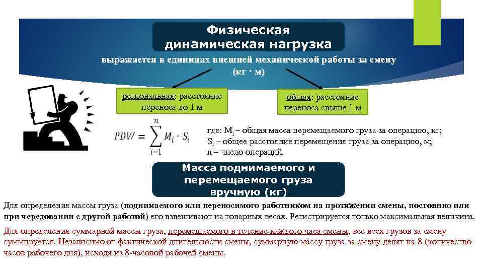 Физическая динамическая нагрузка выражается в единицах внешней механической работы за смену (кг · м)