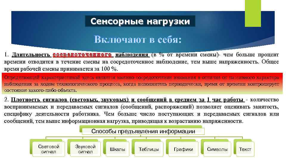 Сенсорные нагрузки 1. Длительность с о с р е д о т о ч