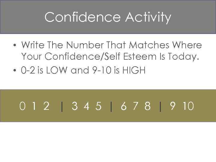 Confidence Activity • Write The Number That Matches Where Your Confidence/Self Esteem Is Today.