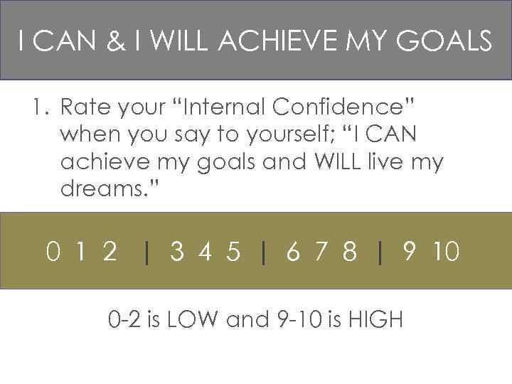 I CAN & I WILL ACHIEVE MY GOALS 1. Rate your “Internal Confidence” when