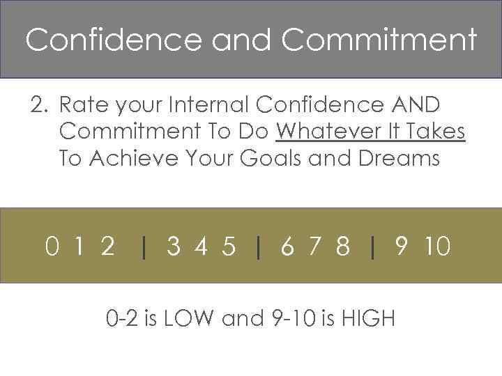 Confidence and Commitment 2. Rate your Internal Confidence AND Commitment To Do Whatever It
