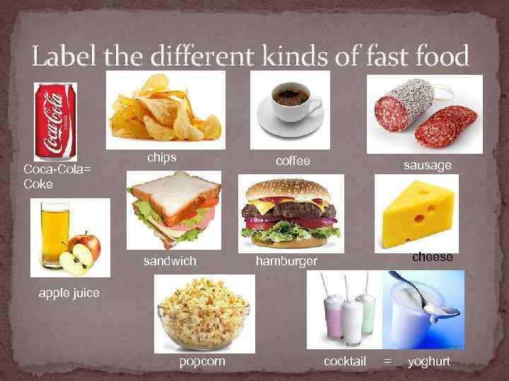 Label the different kinds of fast food Coca-Cola= Coke chips coffee sandwich sausage cheese