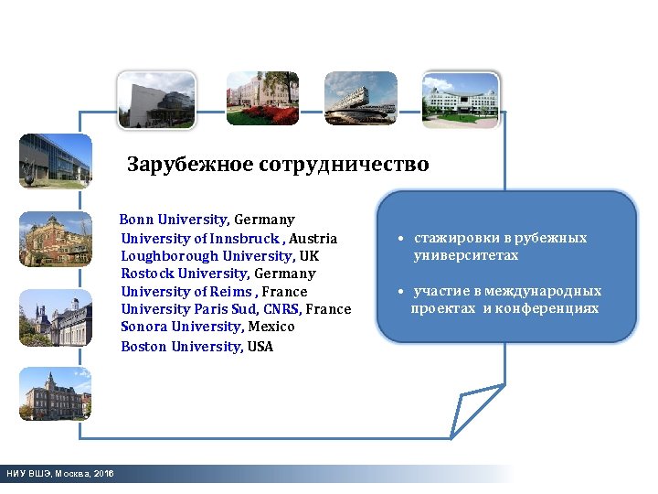  Зарубежное сотрудничество Bonn University, Germany University of Innsbruck , Austria Loughborough University, UK