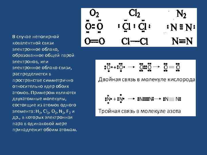 В случае неполярной ковалентной связи электронное облако, образованное общей парой электронов, или электронное облако