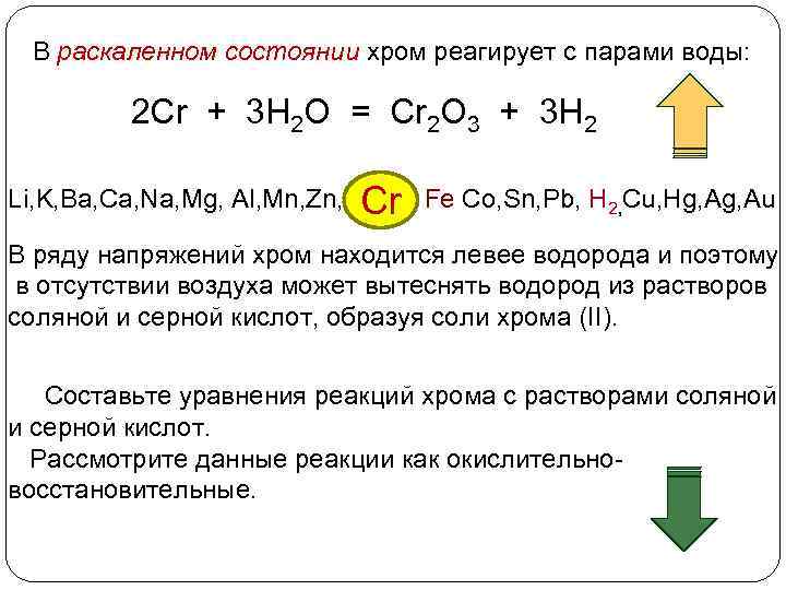 В раскаленном состоянии хром реагирует с парами воды: 2 Cr + 3 H 2