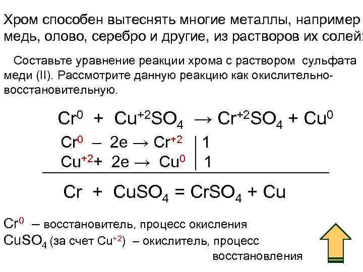 Хром способен вытеснять многие металлы, например медь, олово, серебро и другие, из растворов их