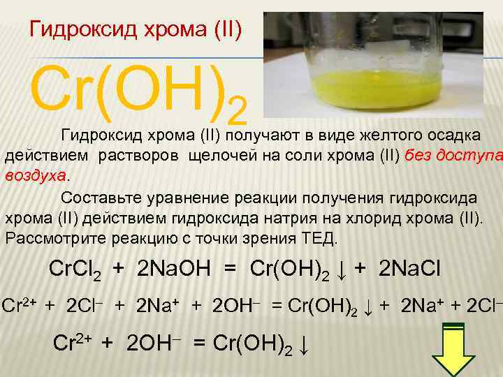 Гидроксид хрома (II) Cr(OH)2 Гидроксид хрома (II) получают в виде желтого осадка действием растворов