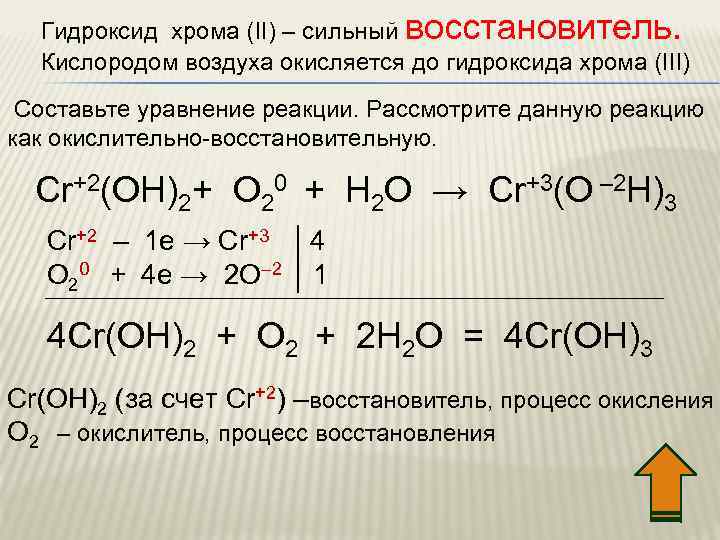 Гидроксид хрома (II) – сильный восстановитель. Кислородом воздуха окисляется до гидроксида хрома (III) Составьте