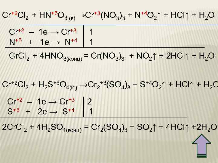 Cr+2 Cl 2 + HN+5 O 3 (к) →Cr+3(NO 3)3 + N+4 O 2↑