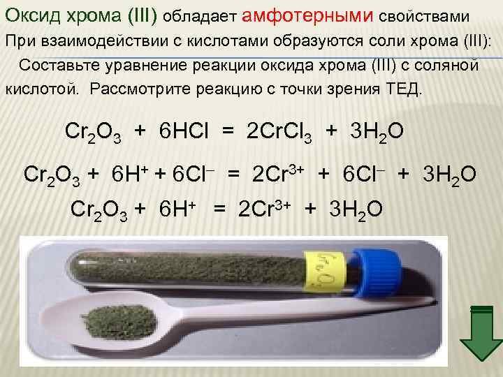 Оксид хрома (III) обладает амфотерными свойствами При взаимодействии с кислотами образуются соли хрома (III):