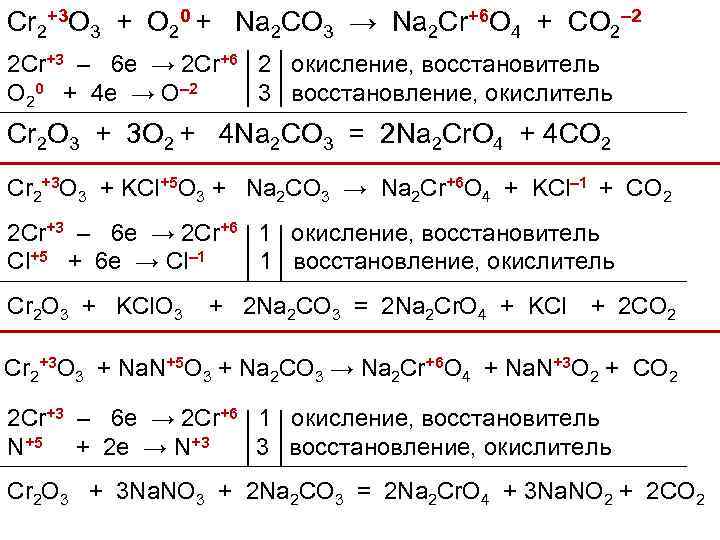 Cr 2+3 O 3 + O 20 + Na 2 CO 3 → Na