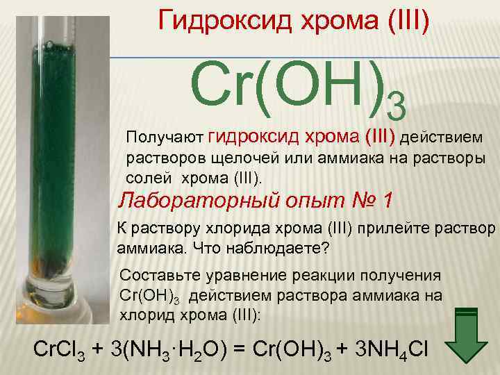 Гидроксид хрома (III) Cr(OH)3 Получают гидроксид хрома (III) действием растворов щелочей или аммиака на