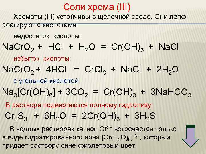 Соли хрома (III) Хроматы (III) устойчивы в щелочной среде. Они легко реагируют с кислотами: