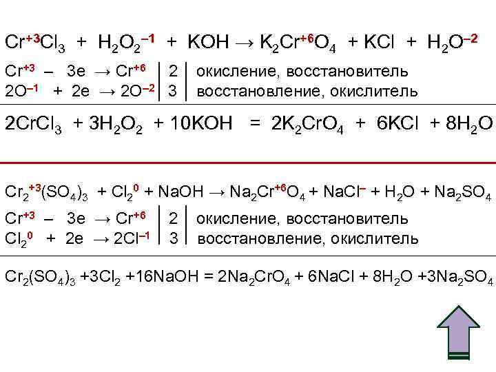 Cr+3 Cl 3 + H 2 O 2– 1 + KOH → K 2