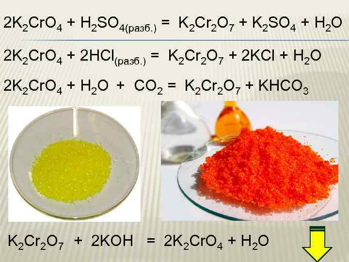 2 K 2 Cr. O 4 + H 2 SO 4(разб. ) = K