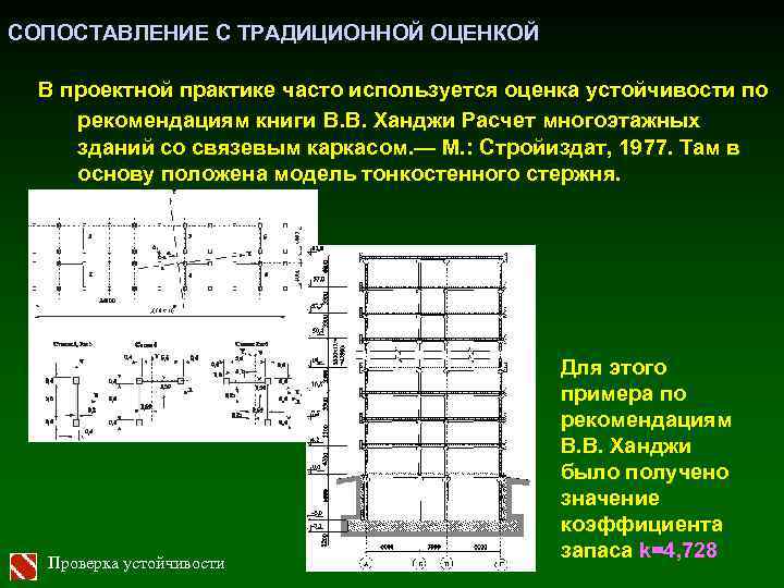 СОПОСТАВЛЕНИЕ С ТРАДИЦИОННОЙ ОЦЕНКОЙ В проектной практике часто используется оценка устойчивости по рекомендациям книги
