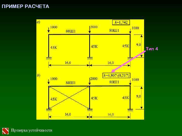 ПРИМЕР РАСЧЕТА Тип 4 Проверка устойчивости 
