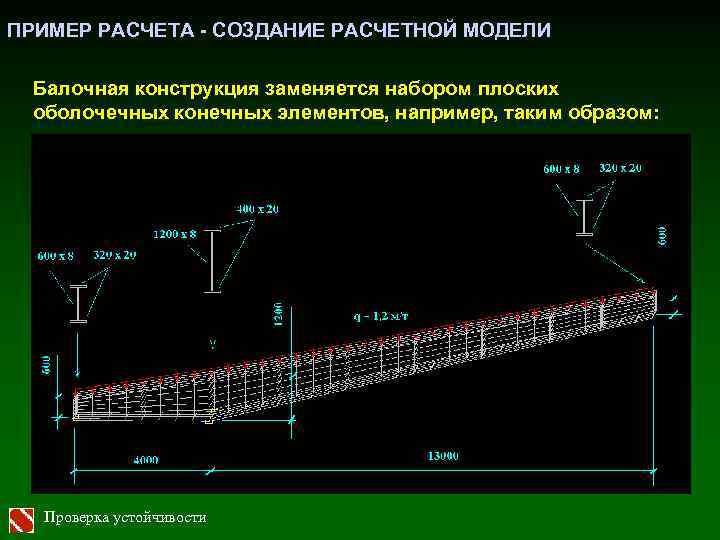 ПРИМЕР РАСЧЕТА - СОЗДАНИЕ РАСЧЕТНОЙ МОДЕЛИ Балочная конструкция заменяется набором плоских оболочечных конечных элементов,