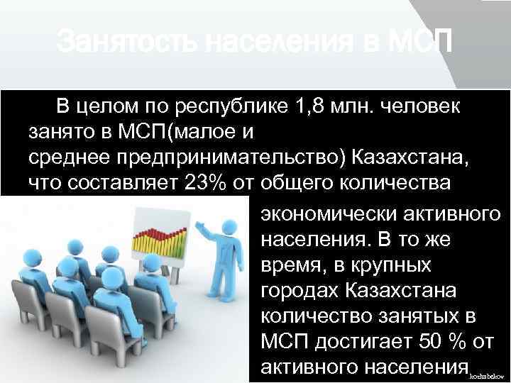 Занятость населения в МСП В целом по республике 1, 8 млн. человек занято в