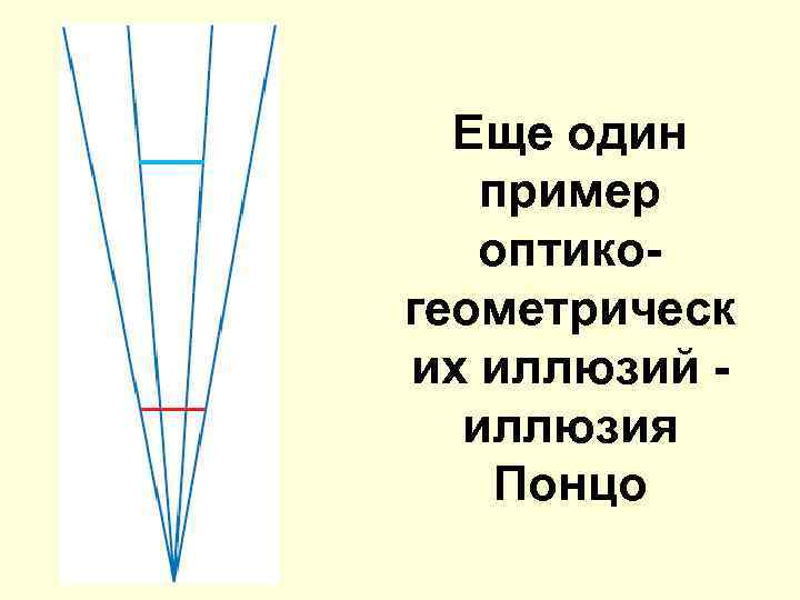 Еще один пример оптикогеометрическ их иллюзий иллюзия Понцо 