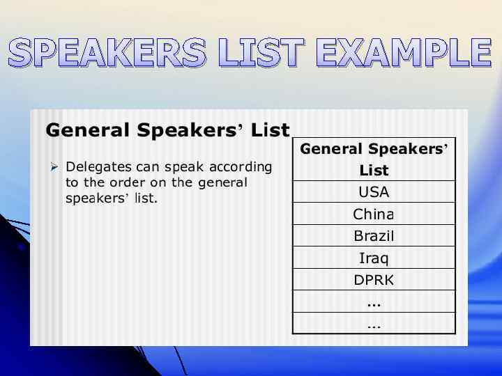 SPEAKERS LIST EXAMPLE 