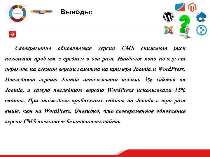 Выводы: Своевременно обновляемые версии CMS снижают риск появления проблем в среднем в два раза.