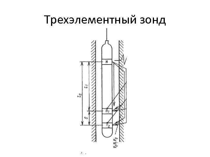 Трехэлементный зонд 