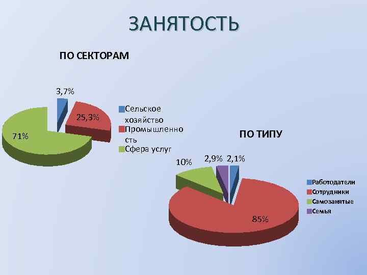 Ввп японии диаграмма