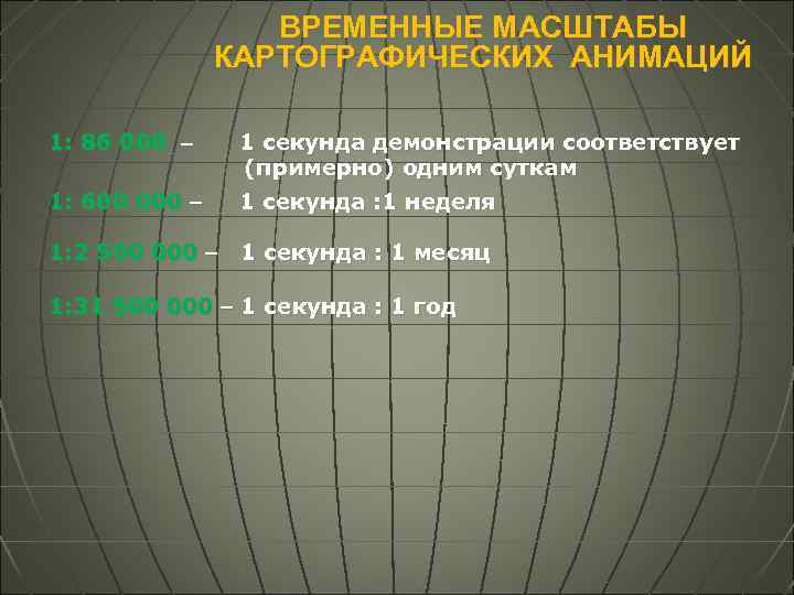 ВРЕМЕННЫЕ МАСШТАБЫ КАРТОГРАФИЧЕСКИХ АНИМАЦИЙ 1: 86 000 1: 600 000 1 секунда демонстрации соответствует