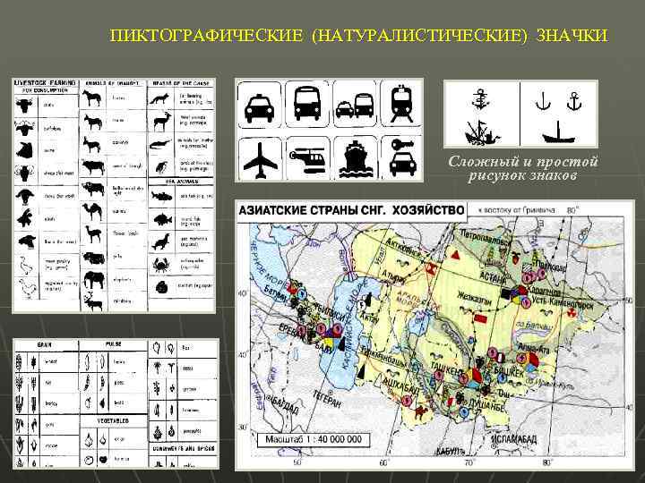 Способа карт. Значки в картографии. Способ картографического изображения значки. Буквенные значки на карте. Способ значков в картографии.