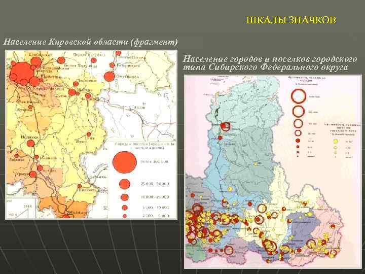 ШКАЛЫ ЗНАЧКОВ Население Кировской области (фрагмент) Население городов и поселков городского типа Сибирского Федерального