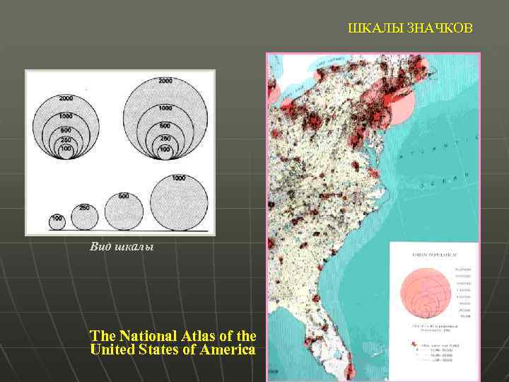 ШКАЛЫ ЗНАЧКОВ Вид шкалы The National Atlas of the United States of America 