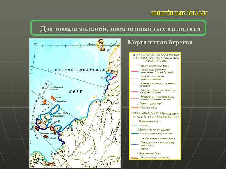 ЛИНЕЙНЫЕ ЗНАКИ Для показа явлений, локализованных на линиях Карта типов берегов 