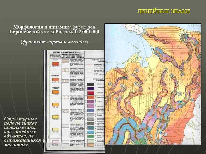 ЛИНЕЙНЫЕ ЗНАКИ Морфология и динамика русел рек Европейской части России, 1: 2 000 (фрагмент
